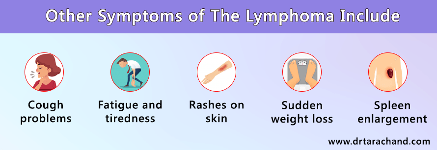 lymphoma symptoms