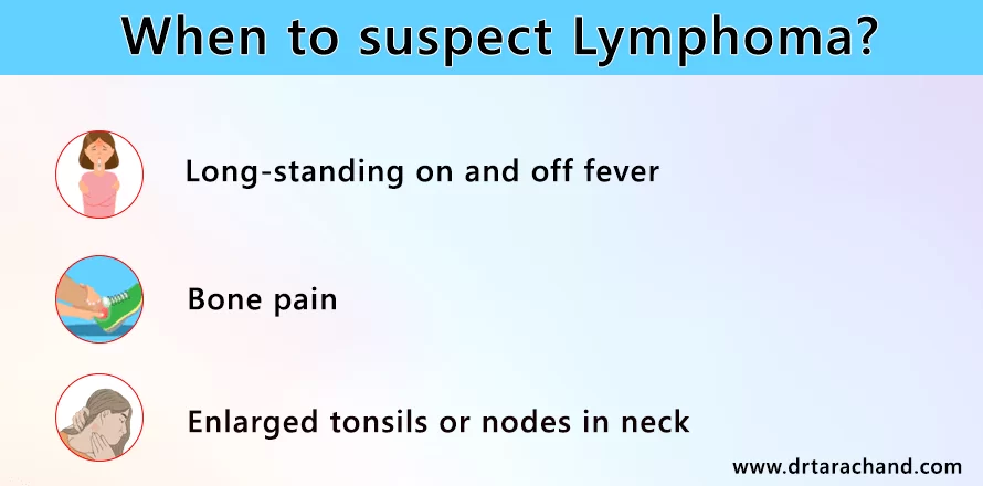 Risk factors of lymphoma