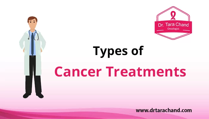 Types of Cancer Treatments