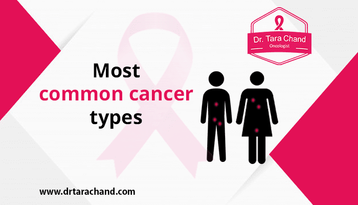 Most common cancer types