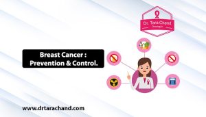 Breast Cancer : Prevention & Control in 2022