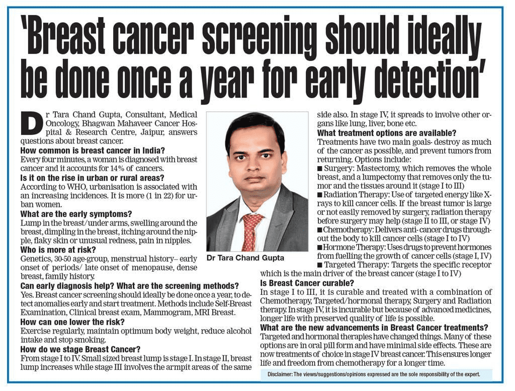 Breast Cancer Screening