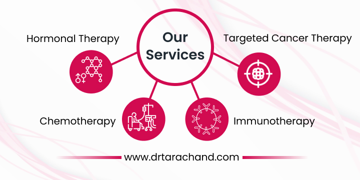 Our oncologist services Our oncologist services