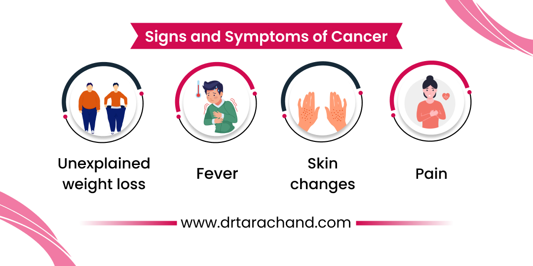 Sign and symptoms of cancer