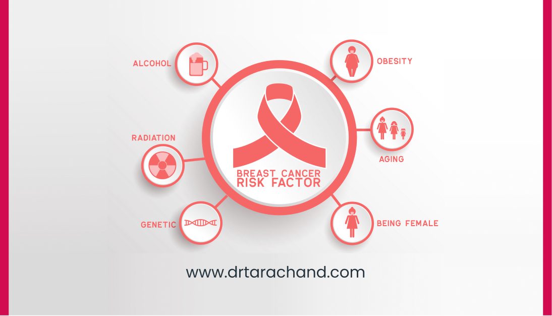 Best Ways to Avoid Breast Cancer in Hindi