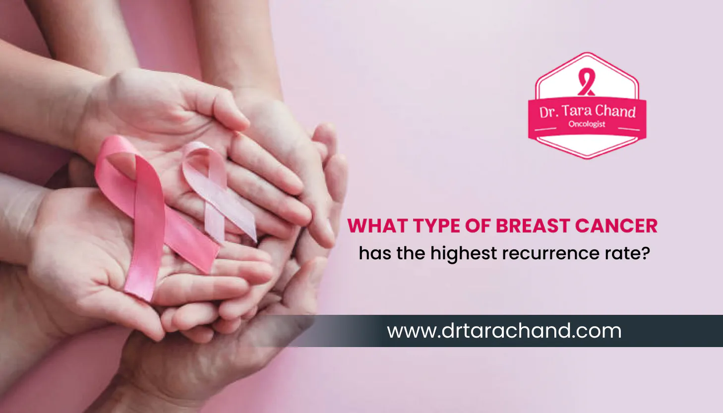 What type of breast cancer has the highest recurrence rate?