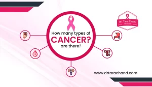How many types of cancer are there?