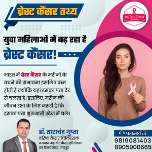 Breast Cancer Risk