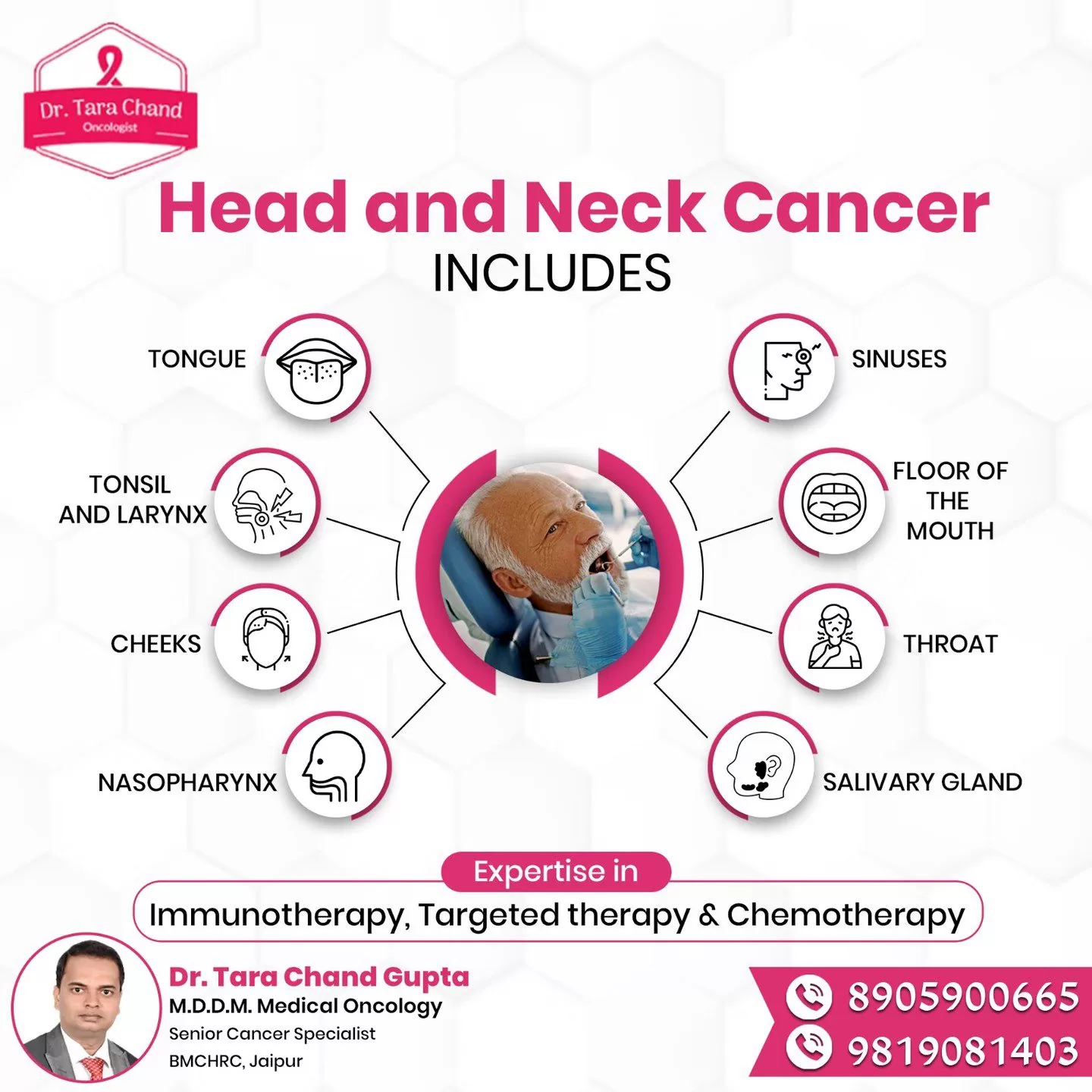 Symptoms of Head and Neck Cancer