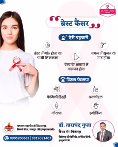 How to recognize breast cancer