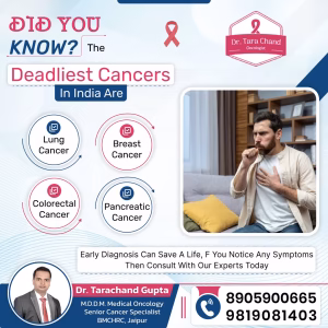DID YOU KNOW? The Deadliest Cancers In India Are