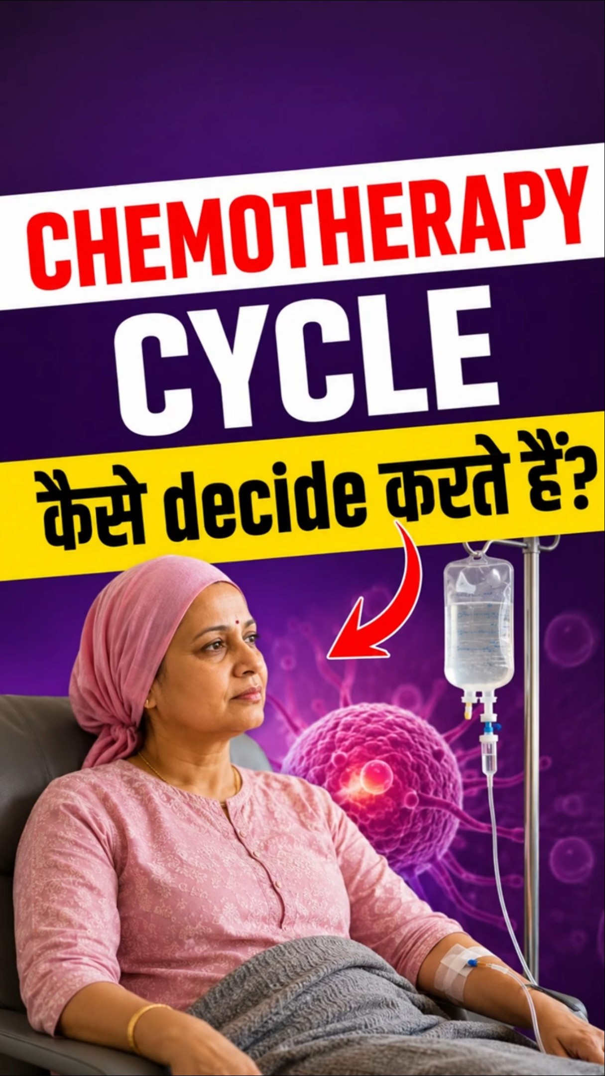 Chemotherapy cycle: Chemo cycle कब और कैसे तय होते हैं? | Cancer Treatment